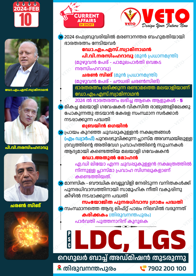 CURRENT AFFAIRS